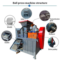 Línea de Producción Automática, Máquina de Prensado de Bolas de Polvo de Hierro, Máquina de Formación de Polvo Metálico