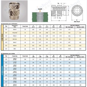 Sinhoo M2อัลตราโซนิคแบบกดร้อน M3 M2.5 M4 M5 M6สำหรับผลิตภัณฑ์3C ที่ได้รับการรับรองจาก ROHS - Product Image 6