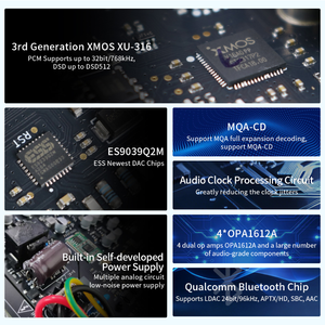 SMSL C200 Pro MQA-CD dekoder <span class=keywords><strong>Audio</strong></span>, pengeras suara DSD Hai Res mendukung Bluetooth 5.1 USB koaksial optik 6.35mm 4.4mm <span class=keywords><strong>output</strong></span> - Product Image 4