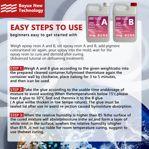 Mua 3:1 AB dính nhựa Epoxy lỏng trong suốt cho sợi thủy tinh carbon tay dán quá trình giới thiệu chân không - Product Image 5