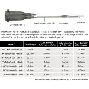 PTFE13-14G มะกอกกับรอยพับครึ่งนิ้วที่มีคุณภาพสูงหัวเข็มเข็มเข็มเข็มอุปกรณ์เสริมเครื่องเปลี่ยน - Product Image 3