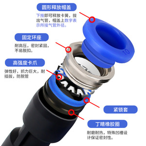 ข้อต่อลมแบบนิวเมติก DDE Dade Pneumatics รุ่น PW รูปตัว T ผลิตจากพลาสติก สำหรับใช้งานในอุตสาหกรรม - Product Image 3
