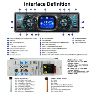 JMC Yedi Renkli Işıklı Tak ve Çalıştır FM <span class=keywords><strong>Stereo</strong></span>, Çoğu 1 DIN Araç Gösterge Paneli Araç <span class=keywords><strong>Stereo</strong></span> MP3 Çalar Araç Radyo Alıcısı için AUX Girişli - Product Image 5