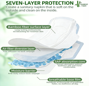 Productos Ecológicos, <span class=keywords><strong>Toallas</strong></span> <span class=keywords><strong>Sanitarias</strong></span> de Bambú Natural, <span class=keywords><strong>Toallas</strong></span> Higiénicas Biodegradables, Productos de Higiene Femenina al por Mayor - Product Image 2