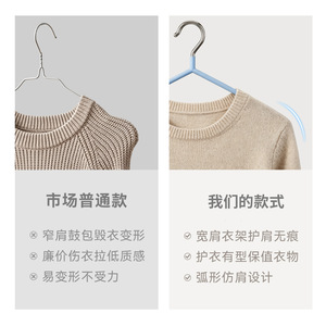 Wide Shoulder Clothes Hanger Non Slip Plastic Coat Hanger For Home Use Adult Clothing Organizer Rectangle Shape Hook Type - Product Image 1