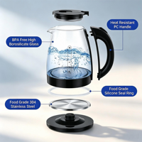 Bouilloire électrique en verre de 2,5 L avec commande mécanique, arrêt automatique, protection contre l'ébullition à sec, 1500 W, ébullition rapide, base rotative à 360°