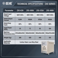 Soudeuse à arc immergé automatique à thyristors 1250A ZX5-1250, machine à double fonction SAW et gougeuse à air carboné