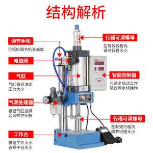 Prensa Neumática de Cuatro Columnas y Tres Placas de 20 Toneladas, 5 Cilindros, Mesa Pequeña, Tipo C de Columna Única, Semi-Arco, Manual/Automática - Product Image 5