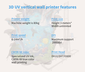 Dx7/Dx10/1600 Đầu In Năm Màu Sắc CMYK + W Mới Cho Trong Nhà Ngoài Trời <span class=keywords><strong>3D</strong></span> Dọc Bức Tranh Tường UV Tường Máy In Phun - Product Image 3