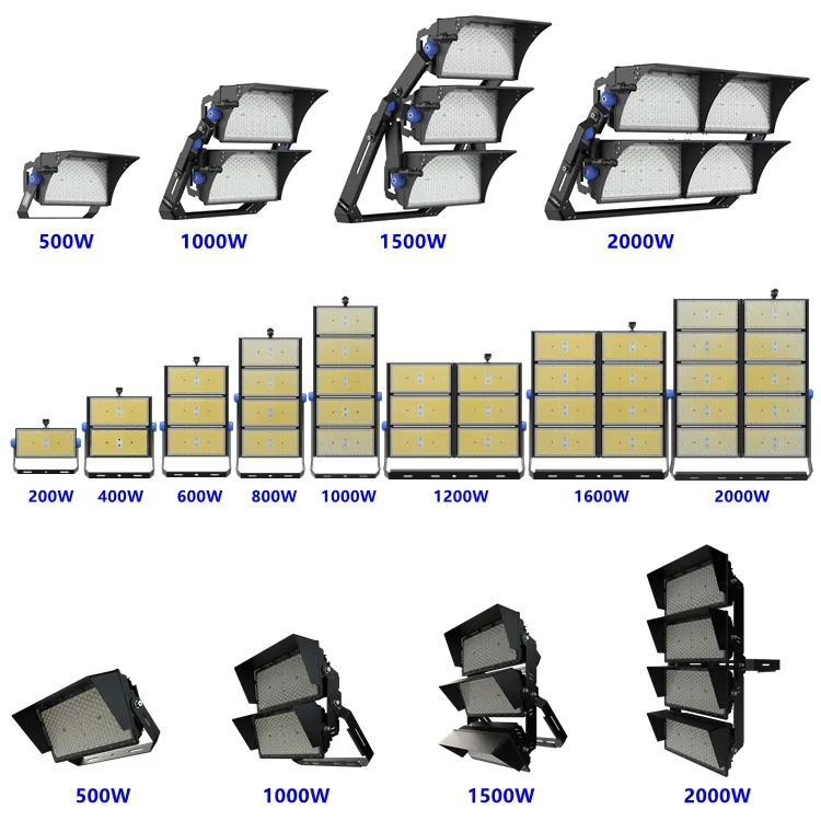 Lâmpada led modular personalizável ip66 150lm/w, lâmpada do estádio modular fino para o esporte billboard tráfego e mineração, 5 anos de garantia