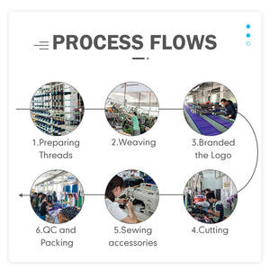 उच्च गुणवत्ता वैयक्तिकृत कस्टम पॉलिएस्टर जेकक्वार्ड गर्दन का पट्टा कीरिंग के साथ अलग करने योग्य लोगो रेशम बुना कढ़ाई डोरी - Product Image 6