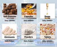 NO POO CHEWS pour chiens - Friandises molles riches en protéines à la papaye et à la camomille, efficaces pour empêcher la consommation de selles et favoriser une santé intestinale optimale