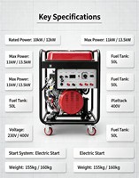 Générateur Diesel Portable Super Silencieux 10KW 10kVA 50Hz Bi-phasé Vente en Gros OEM Direct Usine pour Usage Domestique Commercial et d'Urgence