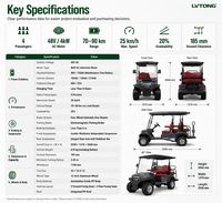 Pour batterie au lithium optionnelle, chariot de golf électrique 2 Plus 2, moteur 48V/4KW, vitesse 30-50 km/h, pour la mobilité en zone résidentielle