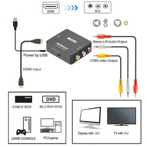 HD 1080P HDMI-kompatibel zu AV RCA Adapter HDMI-kompatibel zu RCA AV CVSB <span class=keywords><strong>LR</strong></span> Video-Konverter-Box für PS3 <span class=keywords><strong>DVD</strong></span> Projektor Hohe Qualität - Product Image 3