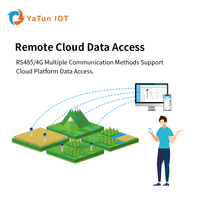 Capteur 7 en 1 4G/Lora RS485 MODBUS pour l'agriculture Mesures diverses de l'humidité du sol, de la température, de l'EC, de la salinité, du NPK