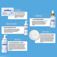 Kit Éclaircissant au Glutathion Marque Blanche pour Peaux Ternes et Irrégulières – Lotion Corporelle, Sérum, Crème et Savon Visage à la Vitamine E – Soin OEM