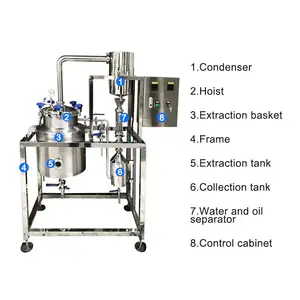 Lowest Price Essential Oil Distiller Essential Oil Machine