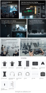 Professional Wireless Video Transmission System Long Range Low Latency HD Monitoring Solution For <b>Film</b> Production - Product Image 5