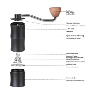 <span class=keywords><strong>Molinillo</strong></span> <span class=keywords><strong>de</strong></span> Café Portátil Manual con Muelas <span class=keywords><strong>de</strong></span> Acero Inoxidable y Cerámica, Diseño Minimalista Moderno para Uso Doméstico y Comercial - Product Image 5