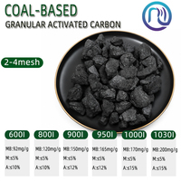 Carbón Activado Granular de Alta Calidad (GAC) para Tratamiento de Agua, Filtración de Aguas Residuales y Purificación de Aire
