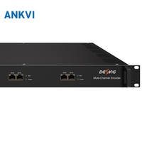 NDS3228M-N H.265 24 canaux pour encodeur de réseau optique à fibre SRT RTMP HLS M3U8 1U