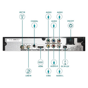 Décodeur TV HD DVB-T2 pour la maison avec WiFi et ports USB - <span class=keywords><strong>Prix</strong></span> de gros usine - Product Image 5