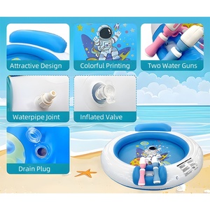Nouveau style 2025 : Piscine gonflable PVC « Voyage spatial » avec 2 pistolets à eau, 130 cm – Stock usine pour jeux intérieurs et extérieurs pour enfants - Product Image 5