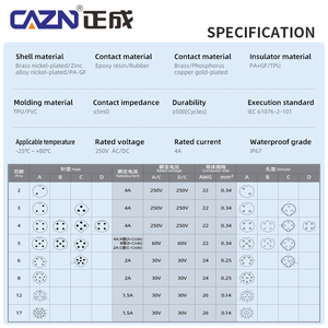 Prise surmoulée M12 <span class=keywords><strong>étanche</strong></span> avec câble mâle femelle coudé droit 12pin Core A Code connecteur non blindé - Product Image 5