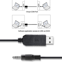 Câble de console de programmation série Galileo FTDI USB RS232 vers prise audio TRS 3,5 mm