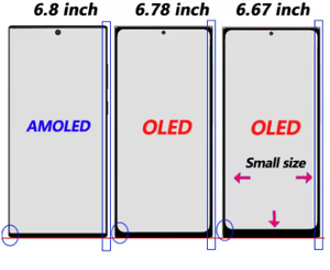 หน้าจอ OLED LCD สำหรับ Samsung Galaxy S23 Ultra 5G รุ่น SM-S918B เวอร์ชั่นยุโรป พร้อมจอสัมผัสและกรอบ - Product Image 5