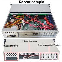 2U boîtier Serveur rack châssis avec 4 Remplaçable à Chaud SATA/SAS Baie MiniSAS/connecteur SATA