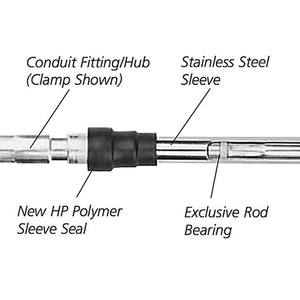 Phidicos Flexible Shaft Universal Throttling For Buses <b>Coaches</b> Trucks Black Red Gray Green - Product Image 2