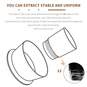 Nueva Taza de Resina Ecológica para Preparar <span class=keywords><strong>Café</strong></span>, Taza de Filtro de <span class=keywords><strong>Café</strong></span> Espresso Desmontable, Filtros de Papel Compatibles con Hoop Coffee - Product Image 2