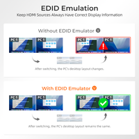 Conmutador KVM 4x2 ODM Disponible, 4 PC, 8K DisplayPort + HDMI DP 2, Compatible con Dos Monitores, EDID, Red Gigabit para Sala de Control de Servidores