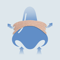Patchs nasaux respirants en tissu non tissé pour le nez avec soutien du sommeil