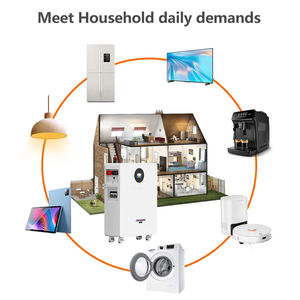 <span class=keywords><strong>JUH</strong></span> Nouveau grade a Batterie LiFepo4 100Ah 280Ah avec Smart BMS 51.2v AC Type de sortie certifié par MSDS pour système de stockage d'énergie domestique - Product Image 6