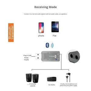 Máy tính cho Bộ chuyển đổi usb5.0 hai-in-one <span class=keywords><strong>3.5mm</strong></span> âm thanh tín hiệu <span class=keywords><strong>Transmitter</strong></span> AUX cho Receiver ABS Chất liệu tư nhân khuôn - Product Image 1