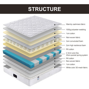 Exclusive Design Cashmere Fabric <strong>Orthopaedic</strong> <strong>Mattress</strong> 12 Inches king Size Euro Top Memory Foam <strong>Mattress</strong> - Product Image 2