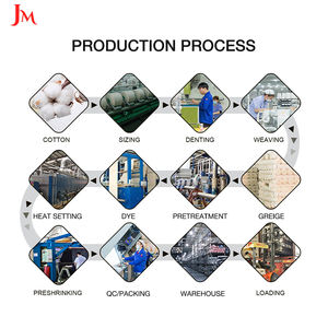 Tela de Poliéster 100% de Color Sólido, Elegante y de Alta Gama, Tipo Satén <span class=keywords><strong>Armani</strong></span> Elástico <span class=keywords><strong>para</strong></span> Vestidos de Mujer, Marca JM Luxury - Product Image 4