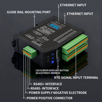 Módulo IO en Cascada Ethernet de Entrada/Salida Digital 16DIDO en Stock para PLC