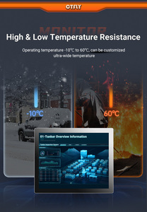 IP65 không thấm nước nhôm <span class=keywords><strong>10.4</strong></span> 15 21.5 27 <span class=keywords><strong>inch</strong></span> Bảng điều chỉnh PC Wall Mount 1080P HD điện trở/cảm ứng điện dung màn hình công nghiệp màn hình - Product Image 4