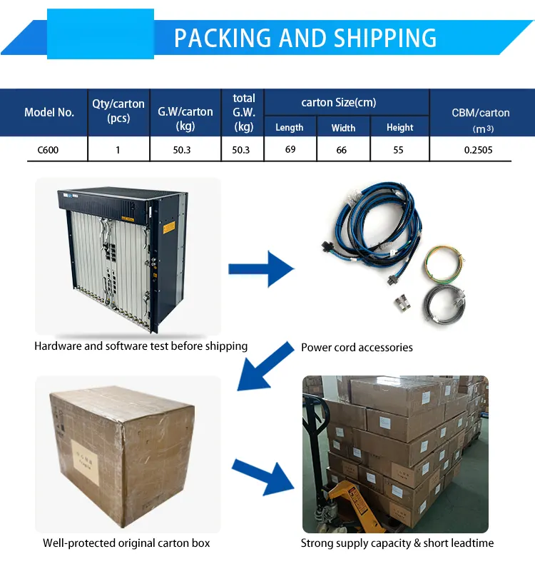 Asli C600 10GE 100GE OLT C ++ GPON XGPON XGSPON GFCH GFBH GFBL GFBN GFGM GFGN GFGH GFGL ONU OLT C300 C320 C620 C600