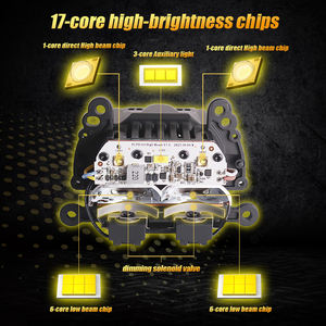 Sanvi <span class=keywords><strong>Prix</strong></span> de gros Super Bright Car Universal Led Light Bi Led Projecteur Lentille Accessoires de voiture Lentille Bi Led - Product Image 3