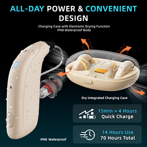 Flysound H8-RIC có thể sạc lại máy trợ thính OTC 50 kênh khử tiếng ồn kỹ thuật số cho IP68 chống nước cho người cao niên nghe - Product Image 5