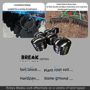 Lame de disque de herse ABLSON et disque de charrue pour lames de <span class=keywords><strong>tracteur</strong></span> ou de cultivateur avec pièce de rechange de charrue pour pièces de <span class=keywords><strong>tracteur</strong></span> <span class=keywords><strong>Renault</strong></span> - Product Image 2