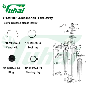 신제품 중국 공급업체 와이드 바디 트루테스트 염소 디지털 우유 측정 시스템 - Product Image 4