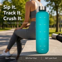 Botella de Agua Motivacional de Plástico de 32 oz con Marcador de Tiempo, Libre de BPA, Tritán Mate Esmerilado, Deportiva, a Prueba de Fugas, para Gimnasio y Aire Libre