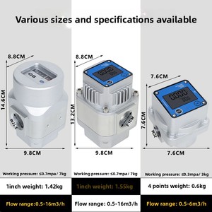 Zeer nauwkeurige elektronische digitale display-gasstroommeter van aluminiumlegering met band voor directe stroommeting - Product Image 4