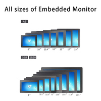 Monitor de Pantalla Táctil Industrial Empotrado para Montaje en Panel de 8, 9.7, 10.1, 10.4, 11.6, 12, 13.3, 15, 15.6, 17, 17.3, 19 y 21.5 Pulgadas